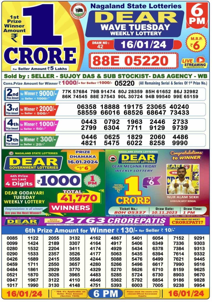 Lottery Result Today January 16, 2024