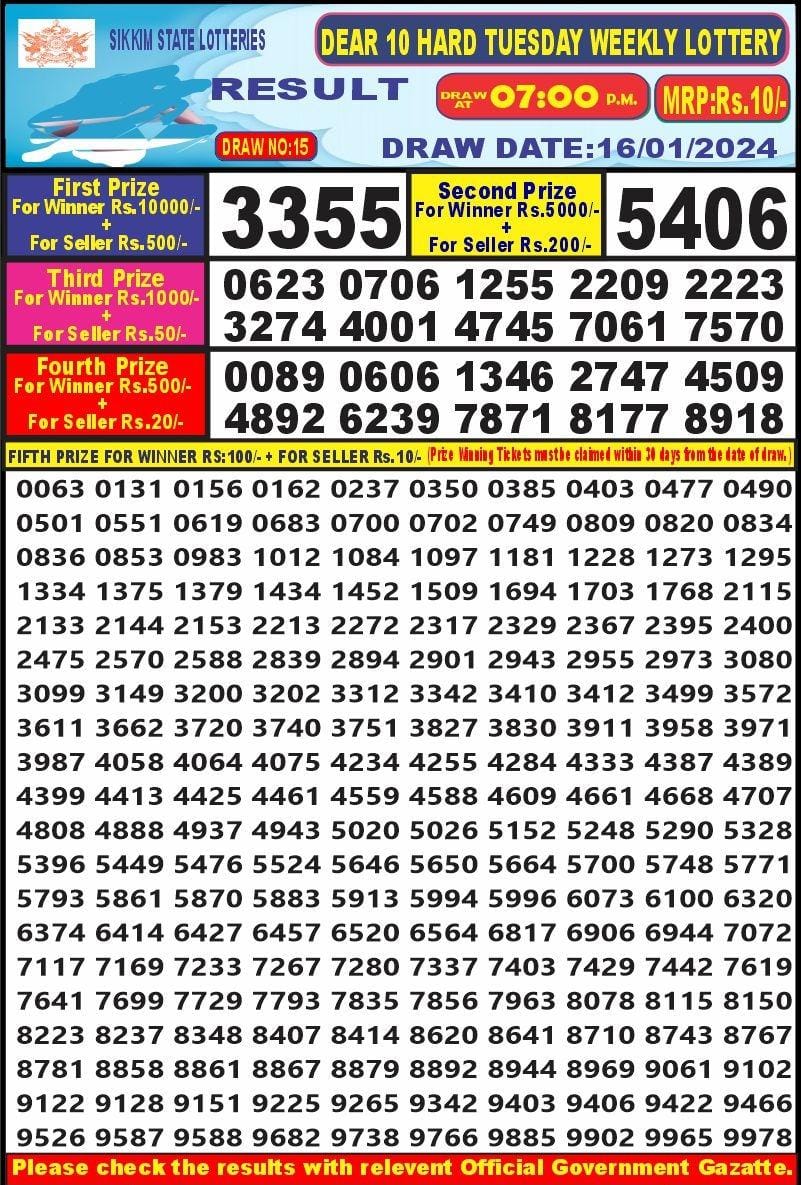 Lottery Result Today January 16, 2024