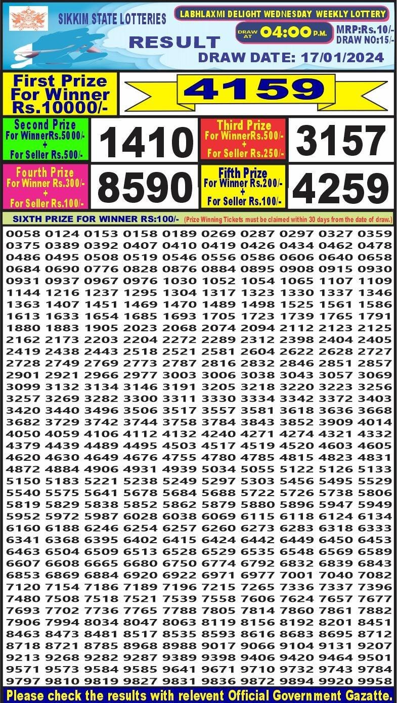 Lottery Result Today January 17, 2024