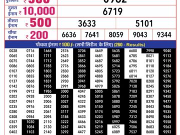 Lottery Result Today January 17, 2024