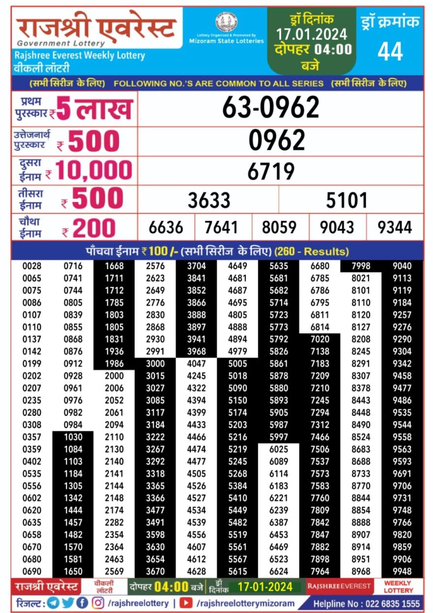 Lottery Result Today January 17, 2024