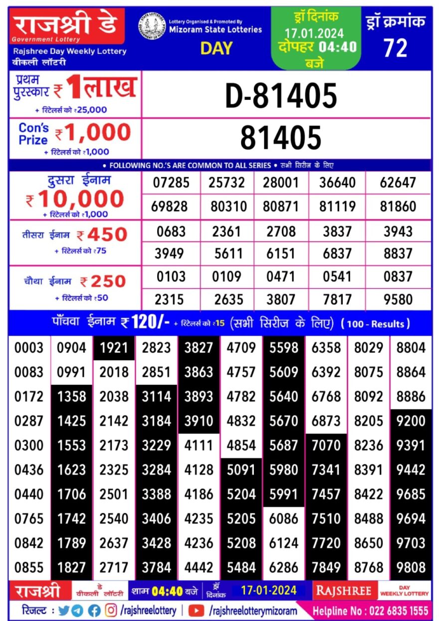 Lottery Result Today January 17, 2024