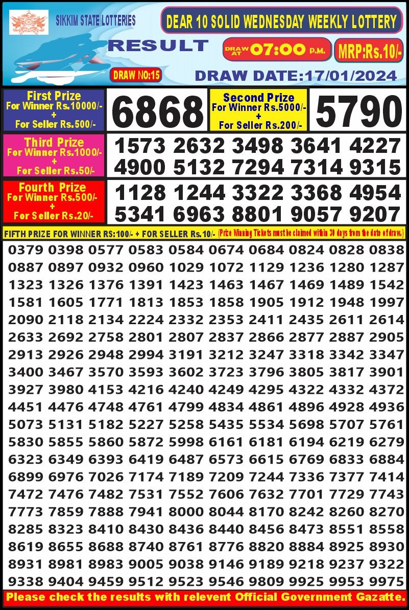 Lottery Result Today January 17, 2024