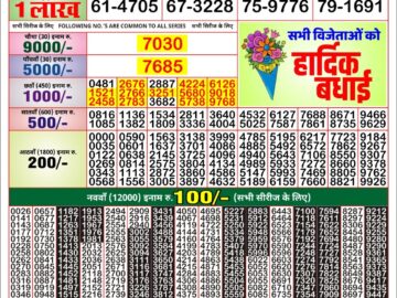 Lottery Result Today January 17, 2024