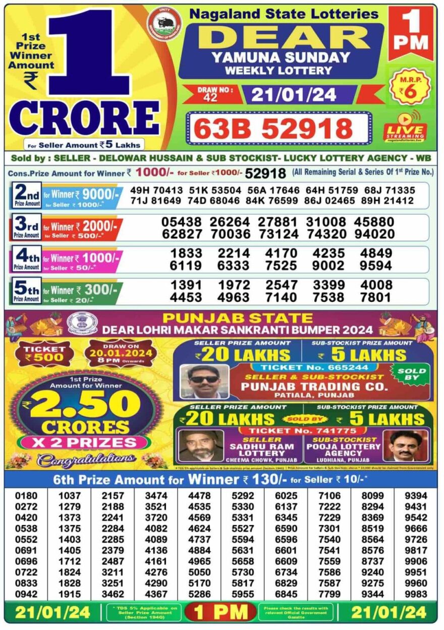 Lottery Result Today January 21, 2024