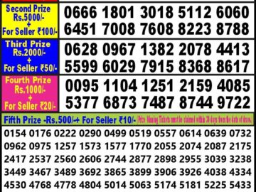 Lottery Result Today January 21, 2024