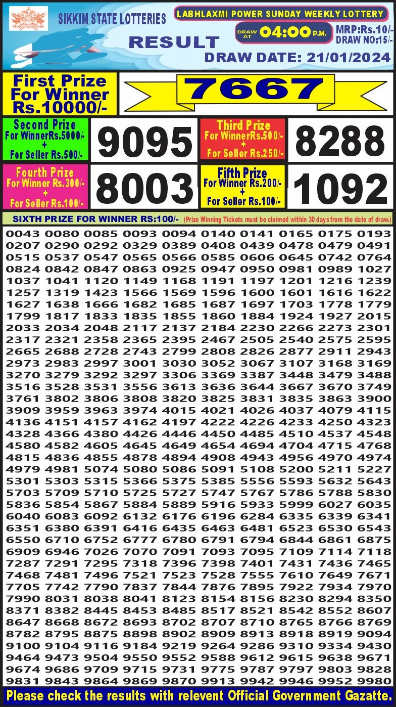 Lottery Result Today January 21, 2024