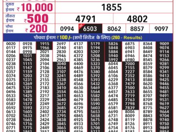 Lottery Result Today January 21, 2024