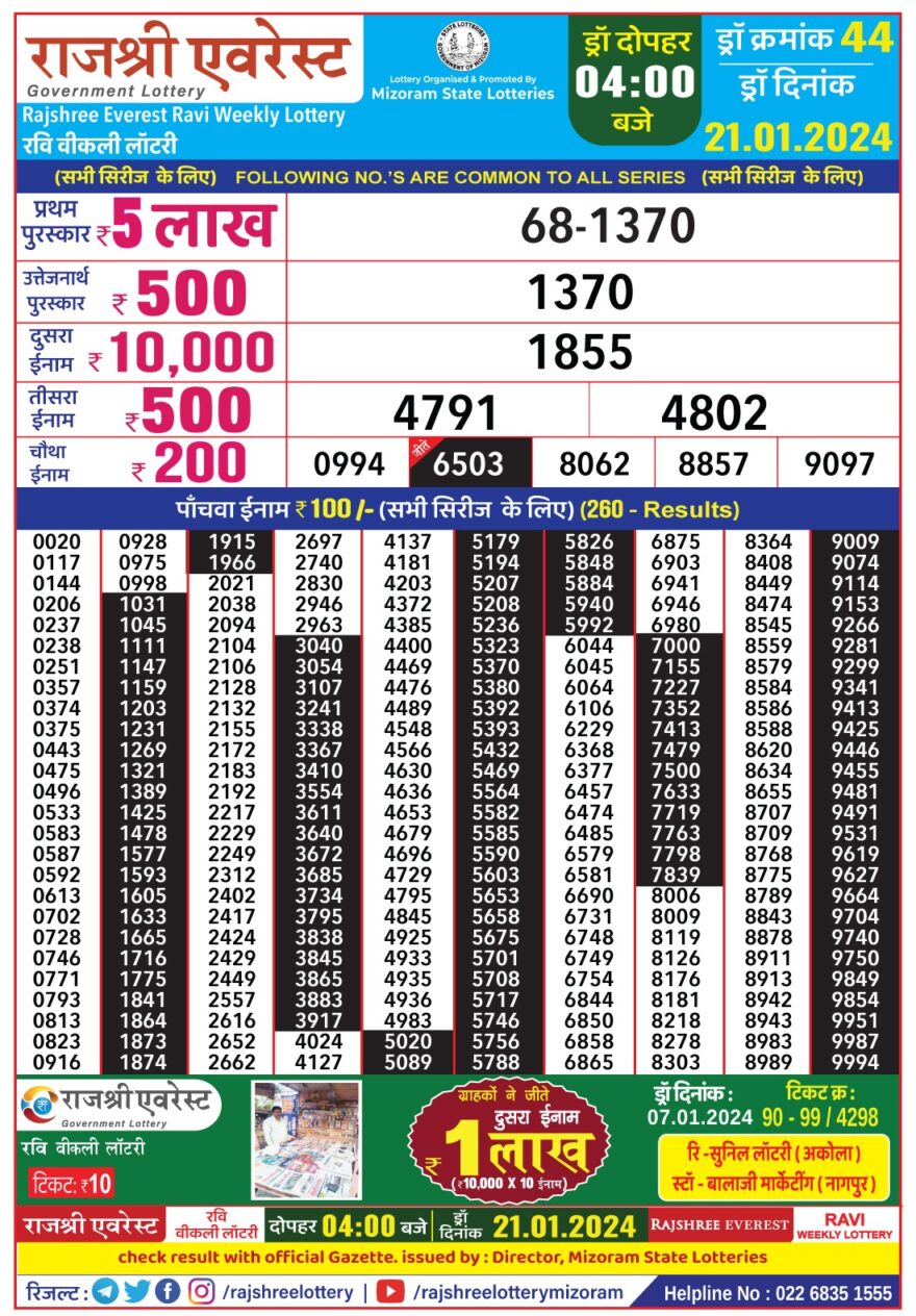 Lottery Result Today January 21, 2024