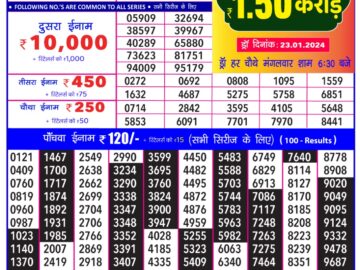 Lottery Result Today January 21, 2024