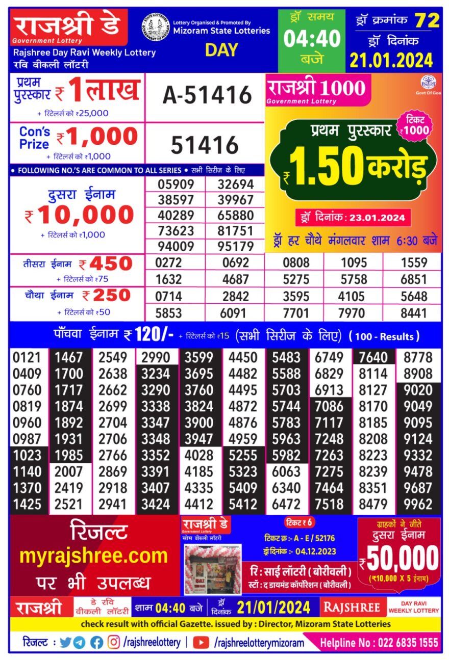 Lottery Result Today January 21, 2024