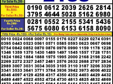 Lottery Result Today January 21, 2024