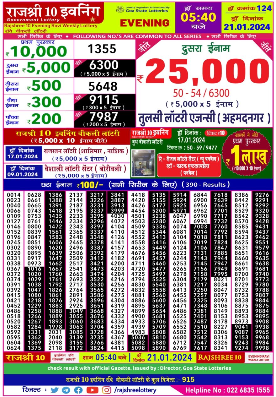 Lottery Result Today January 21, 2024