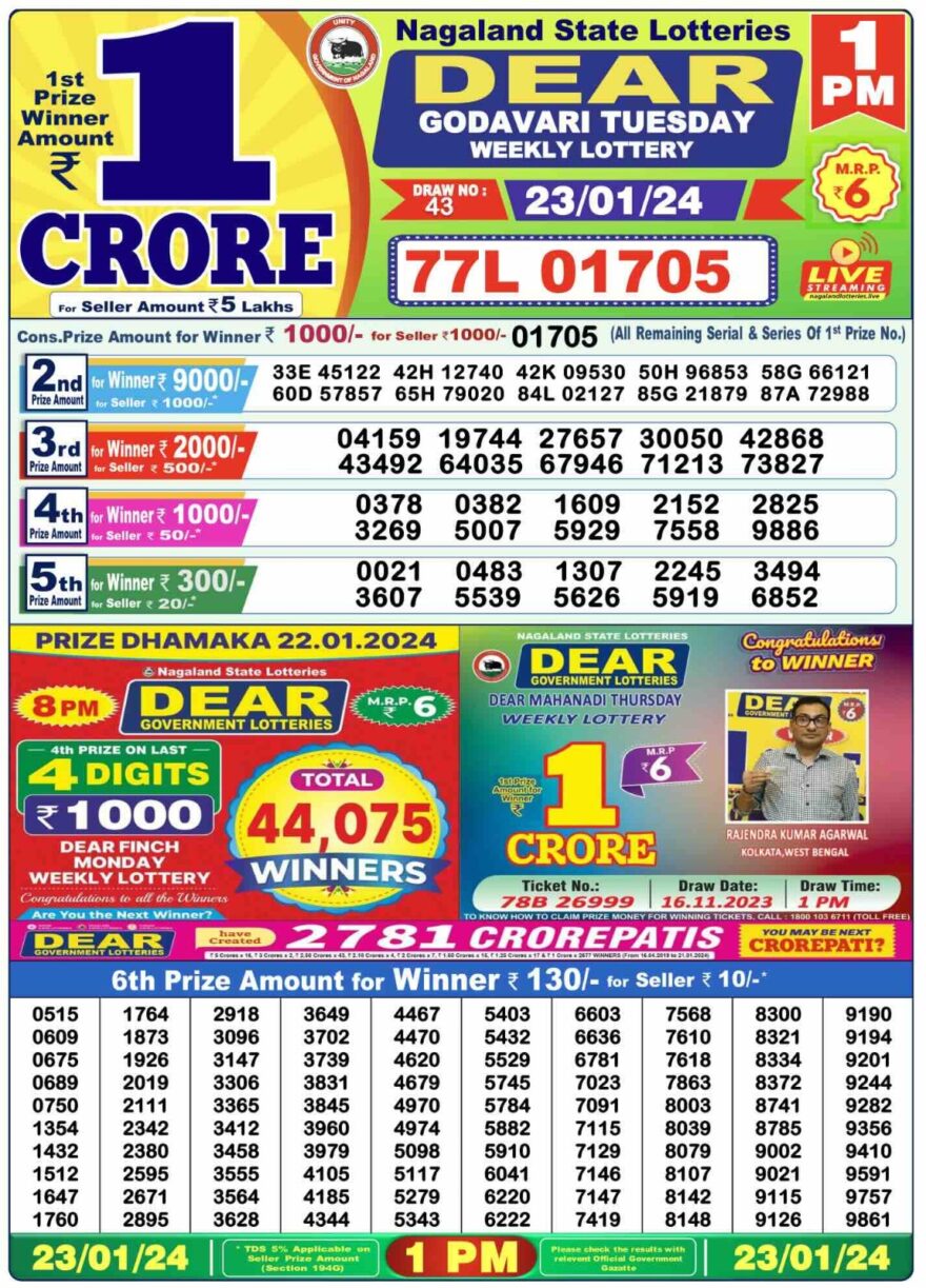 Lottery Result Today January 23, 2024