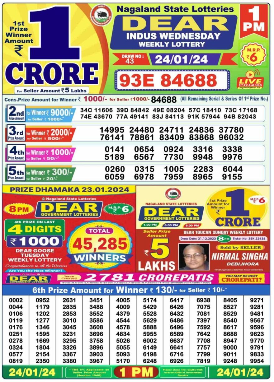 Lottery Result Today January 24, 2024