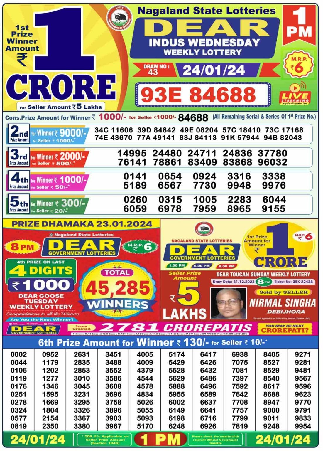 Dear lottery 1 PM Results 24.01.2024 All State Lottery Result