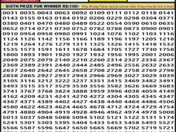 Lottery Result Today January 24, 2024