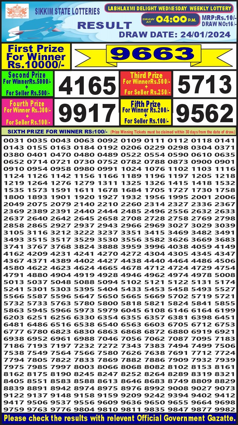 Lottery Result Today January 24, 2024