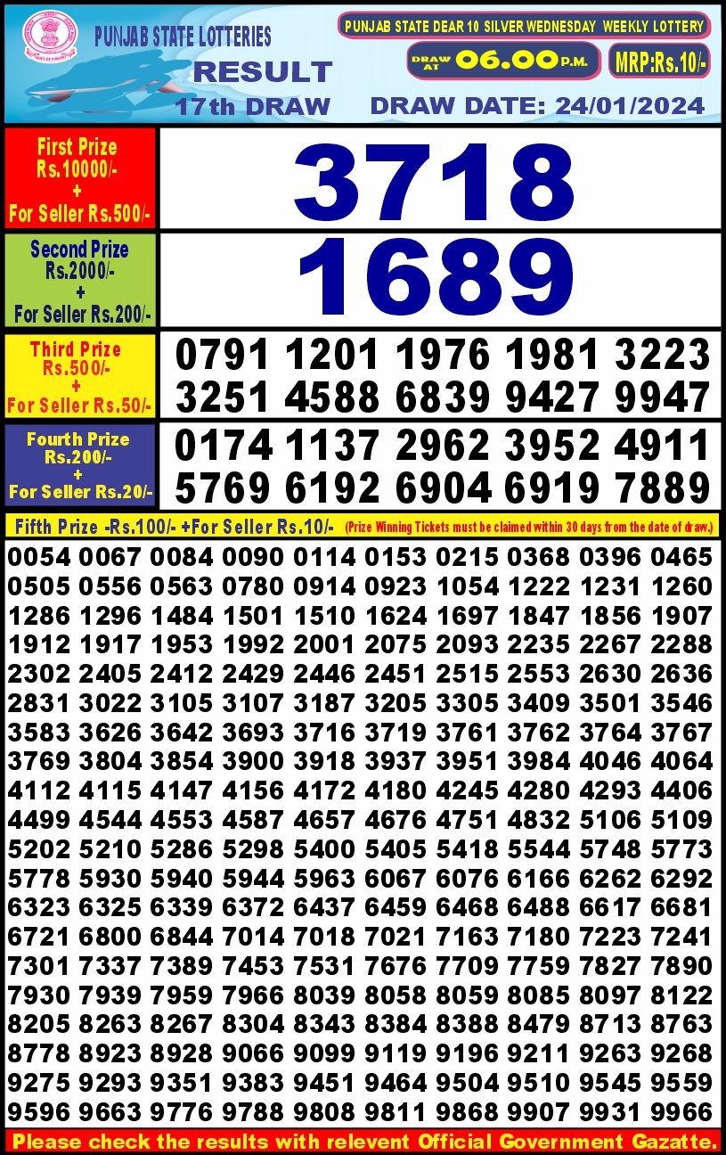 Lottery Result Today January 24, 2024