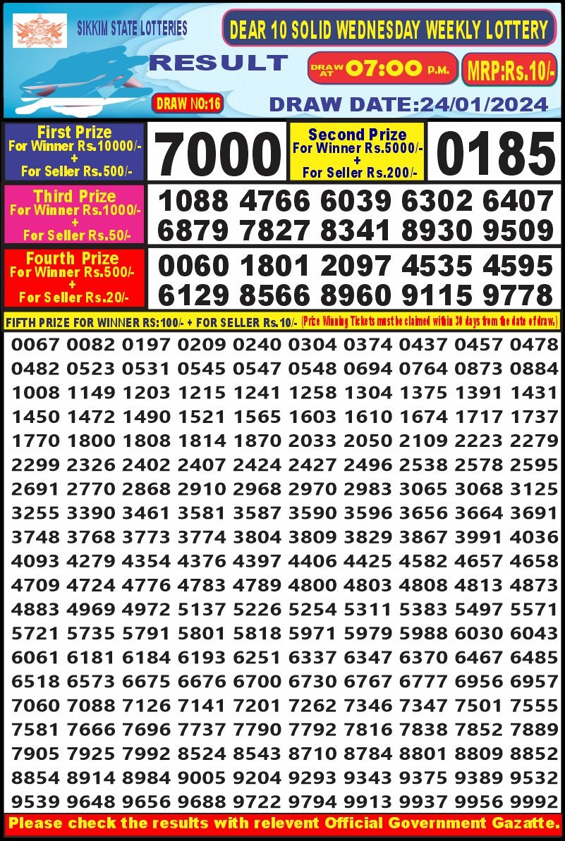 Lottery Result Today January 24, 2024