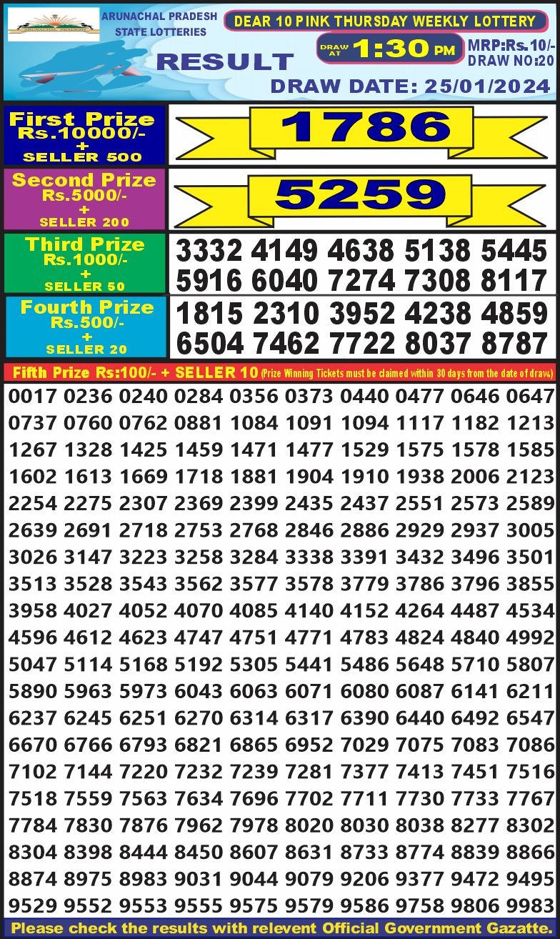 Lottery Result Today January 25, 2024