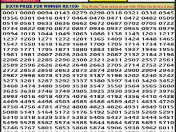 Lottery Result Today January 25, 2024