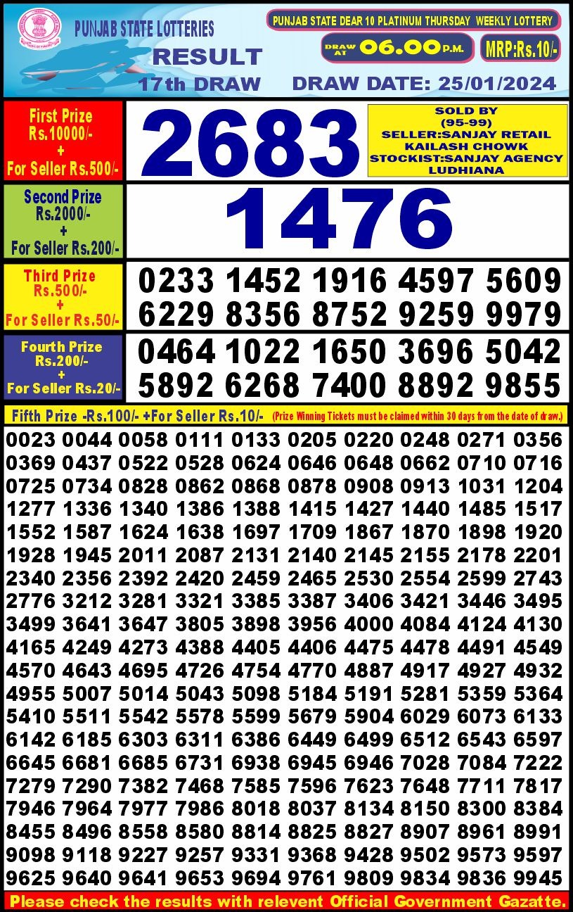 Lottery Result Today January 25, 2024