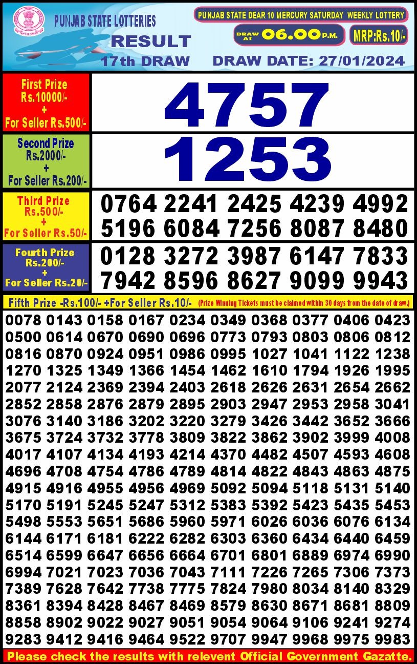 Lottery Result Today January 27, 2024