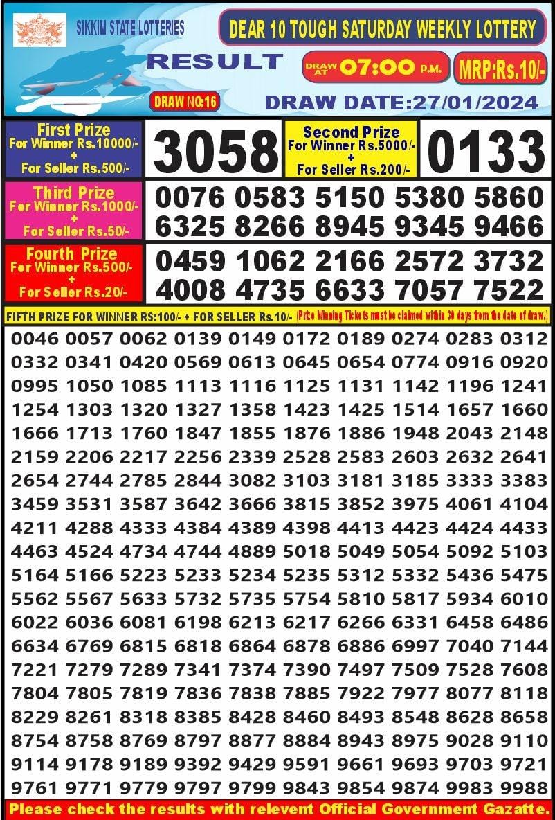 Lottery Result Today January 27, 2024