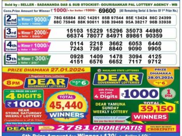 Lottery Result Today January 28, 2024