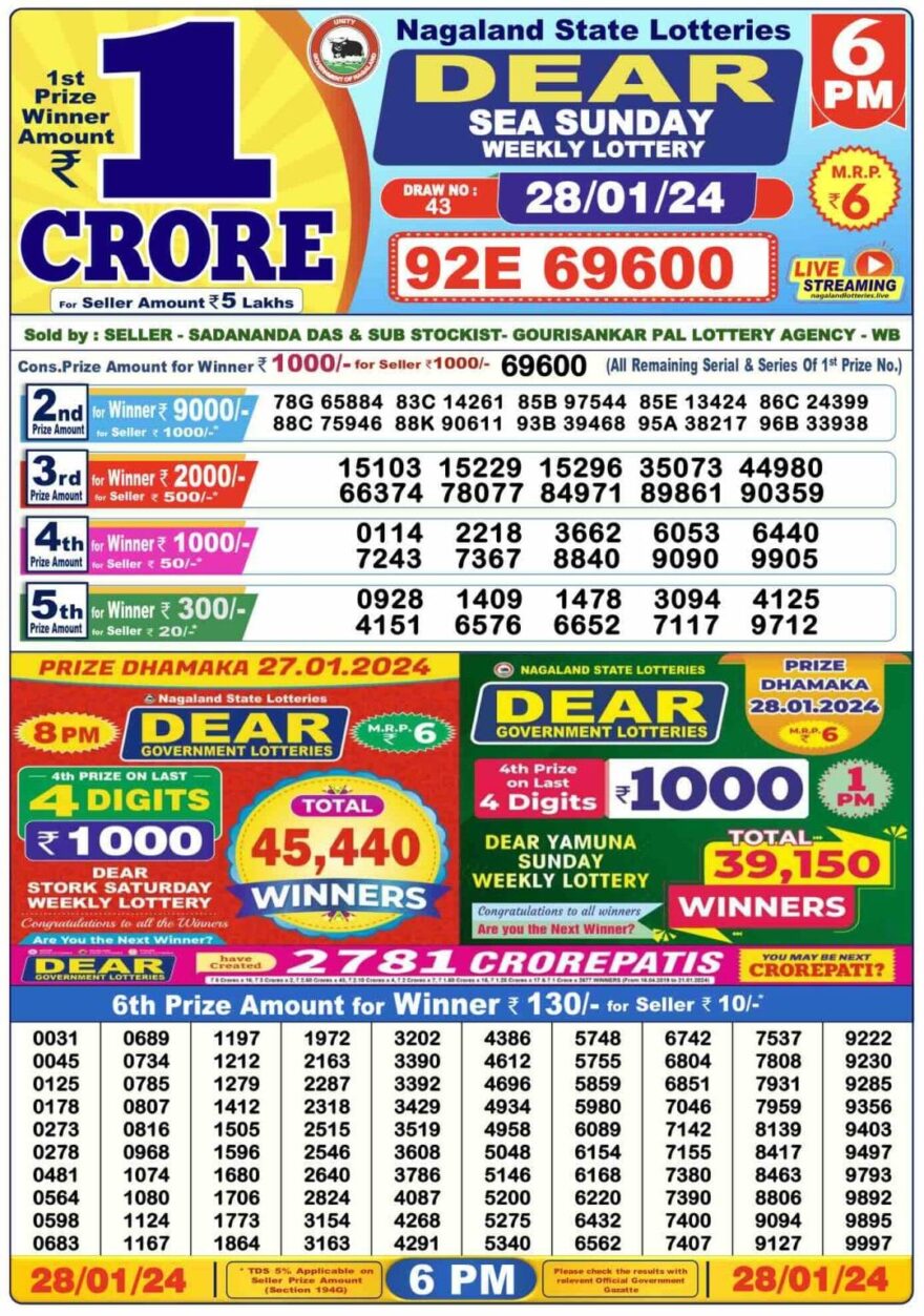 Lottery Result Today January 28, 2024