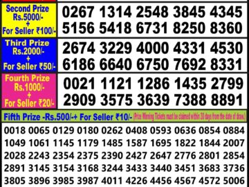 Lottery Result Today January 29, 2024