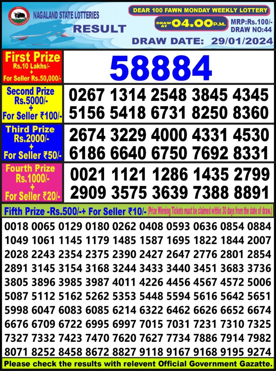 Lottery Result Today January 29, 2024