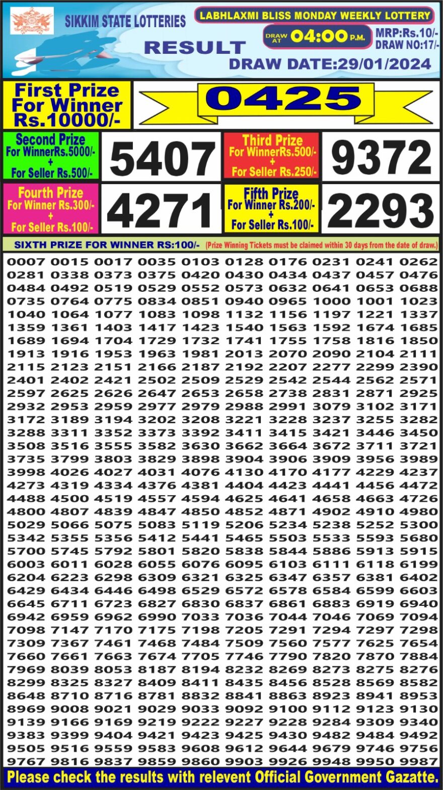 Lottery Result Today January 29, 2024