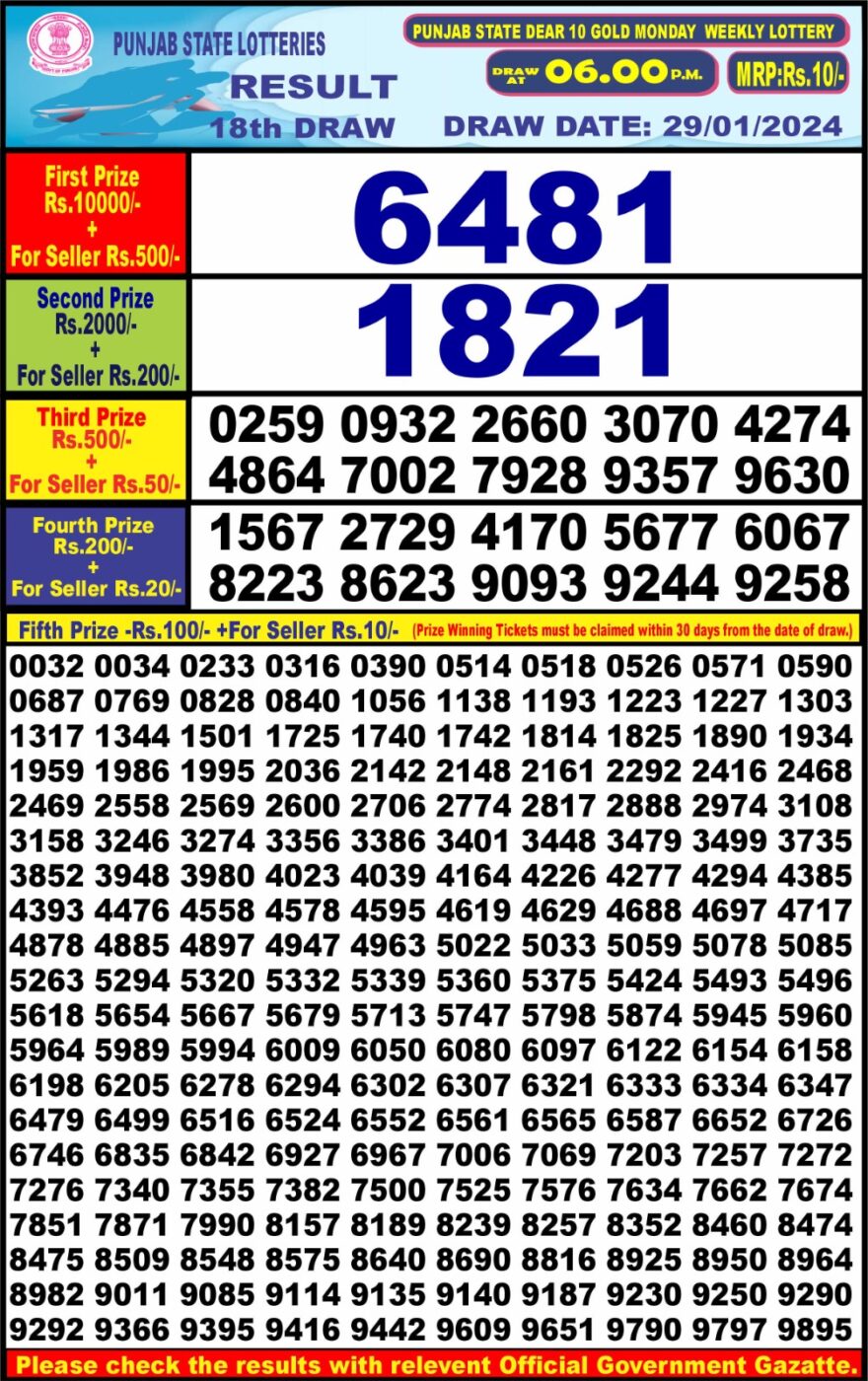 Lottery Result Today January 29, 2024