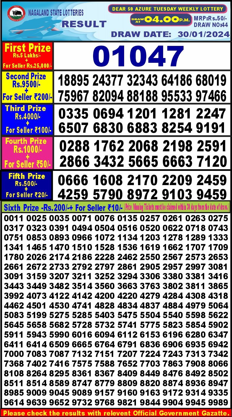 Lottery Result Today January 30, 2024