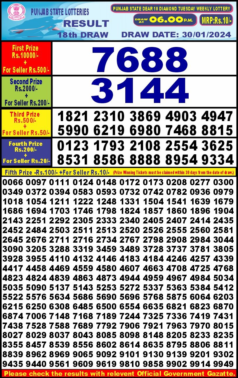 Lottery Result Today January 30, 2024