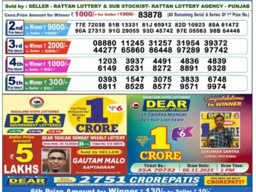 Lottery Result Today January 10, 2024