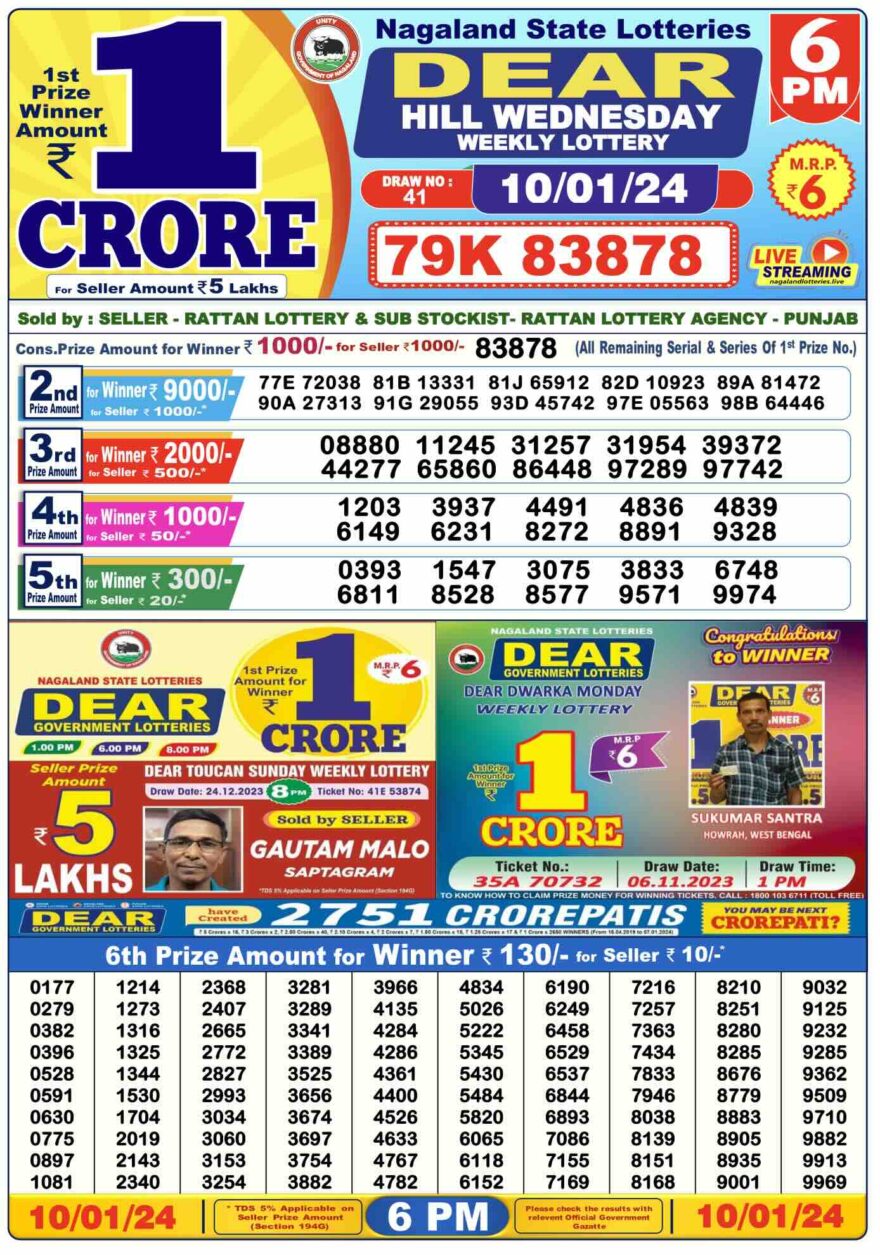 Lottery Result Today January 10, 2024