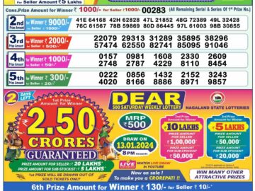 Lottery Result Today January 11, 2024