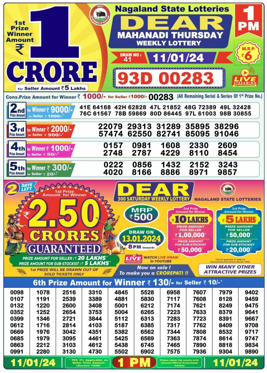 Lottery Result Today January 11, 2024