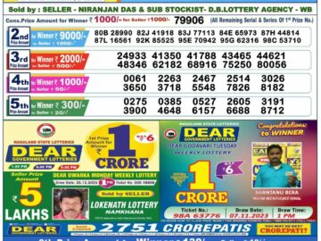 Lottery Result Today January 11, 2024