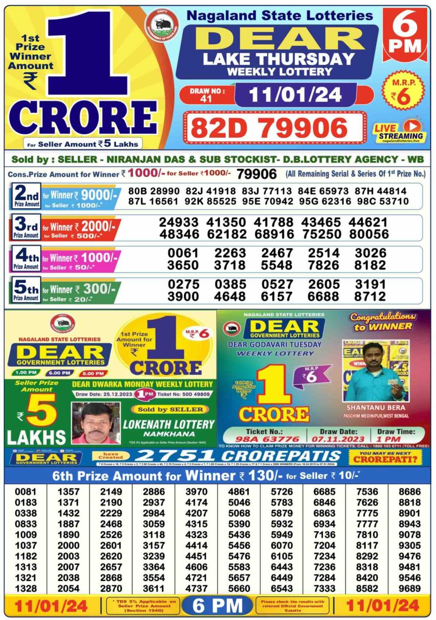 Lottery Result Today January 11, 2024