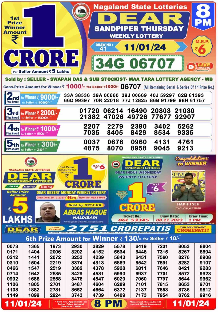 Lottery Result Today January 11, 2024