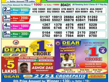 Lottery Result Today January 12, 2024