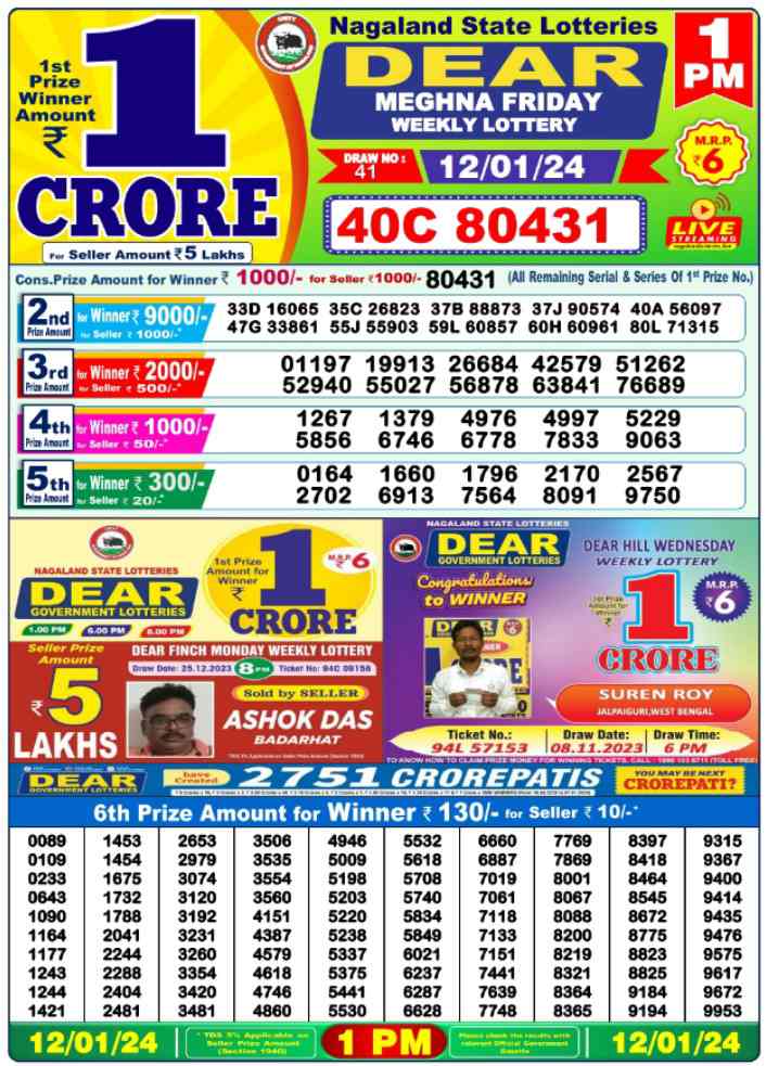 Lottery Result Today January 12, 2024