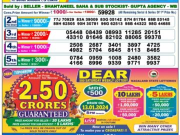 Lottery Result Today January 12, 2024