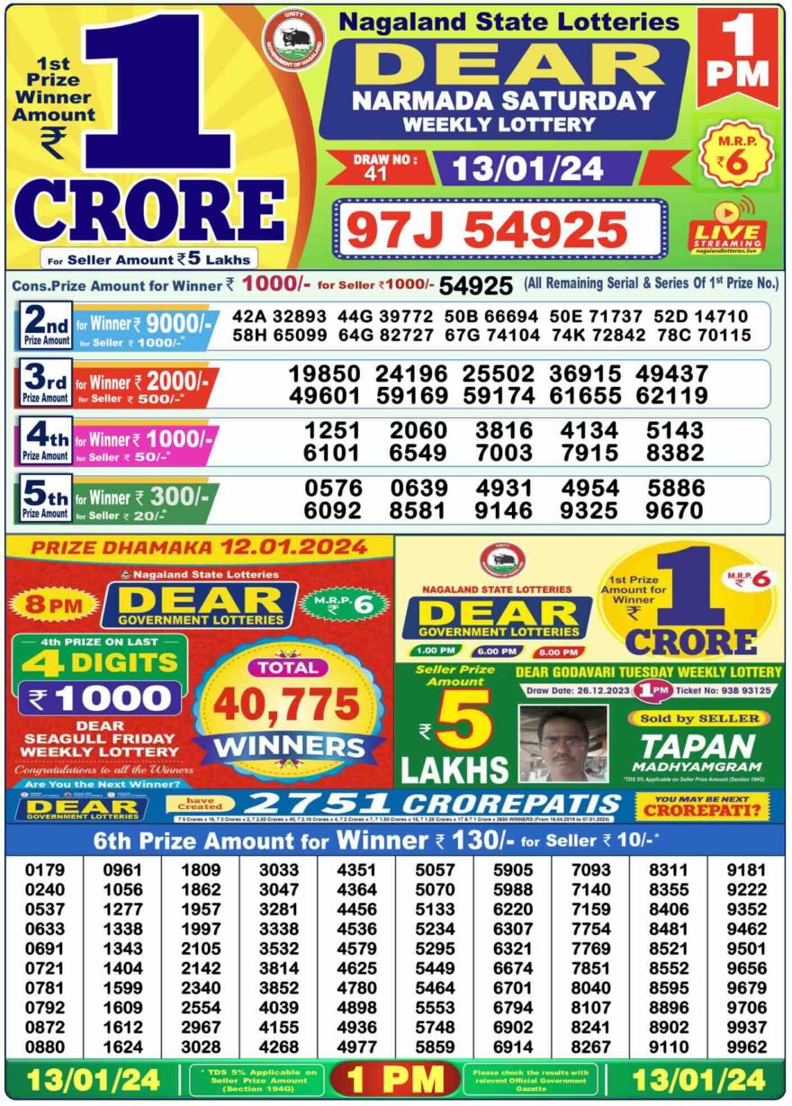 Lottery Result Today January 13, 2024