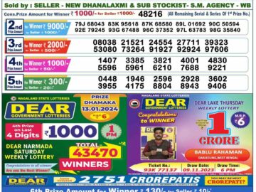 Lottery Result Today January 13, 2024