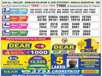 Lottery Result Today January 13, 2024